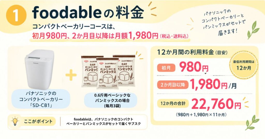 foodableの料金