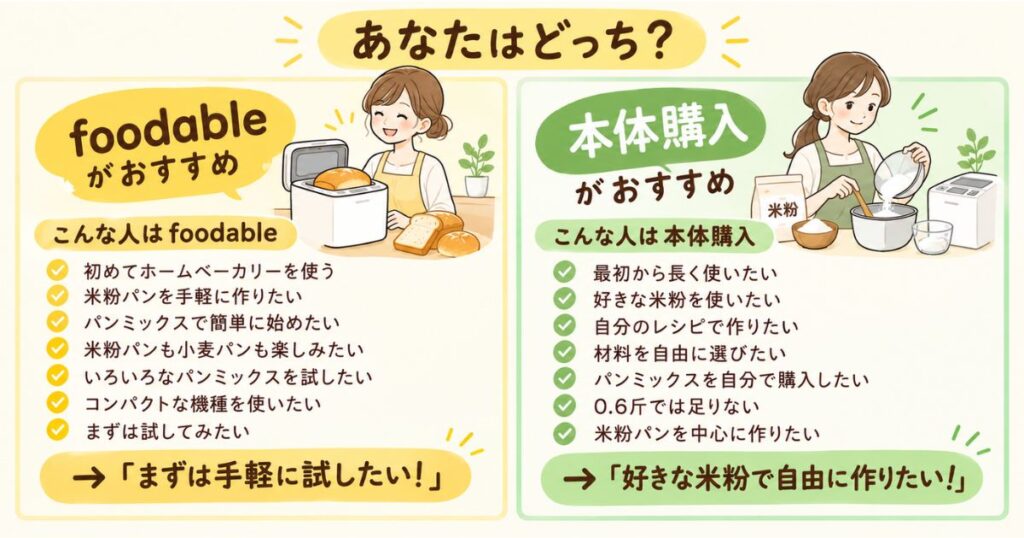 フーダブルがおすすめの人