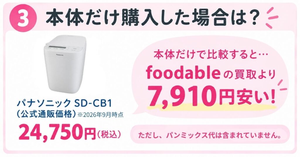 本体購入の場合のシュミレーション